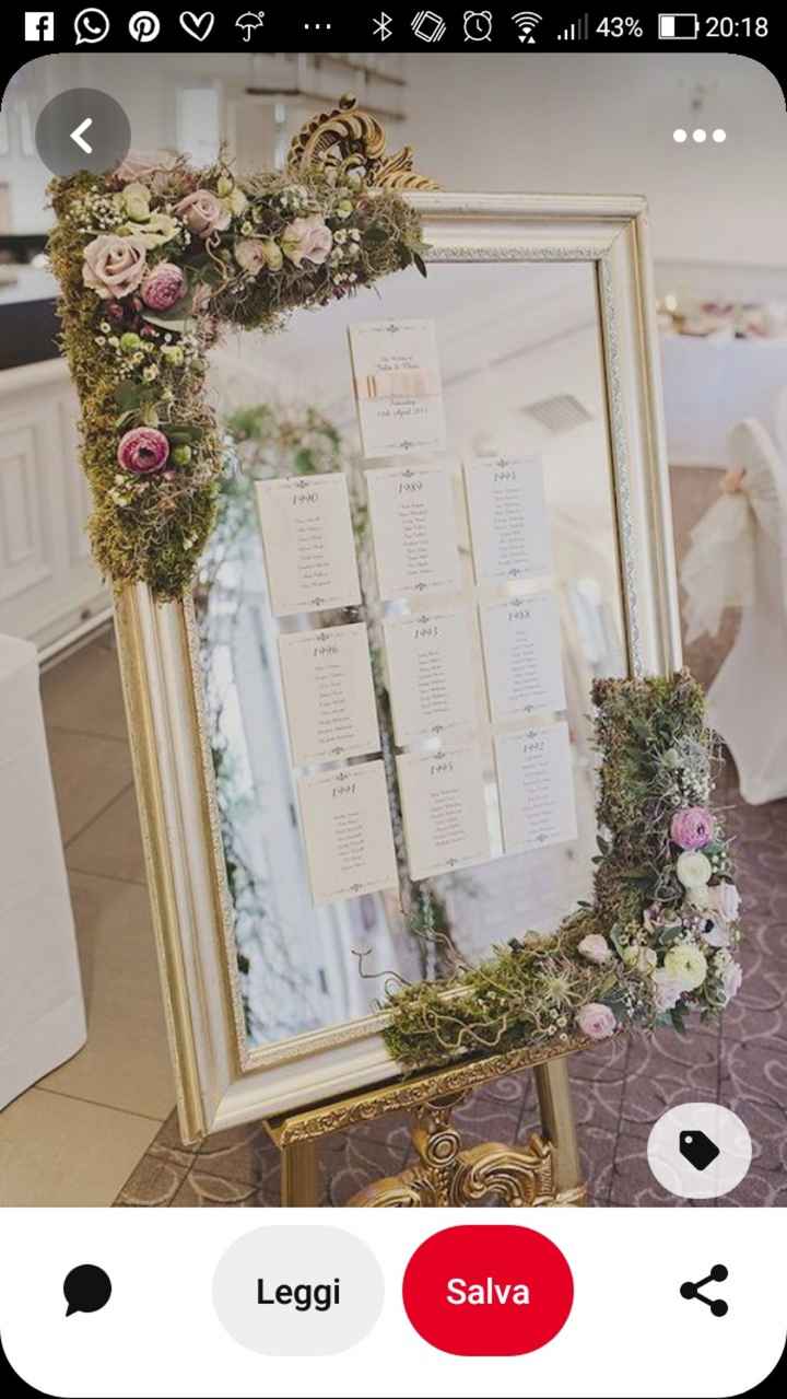 Help! Tableau mariage e partecipazioni - 4