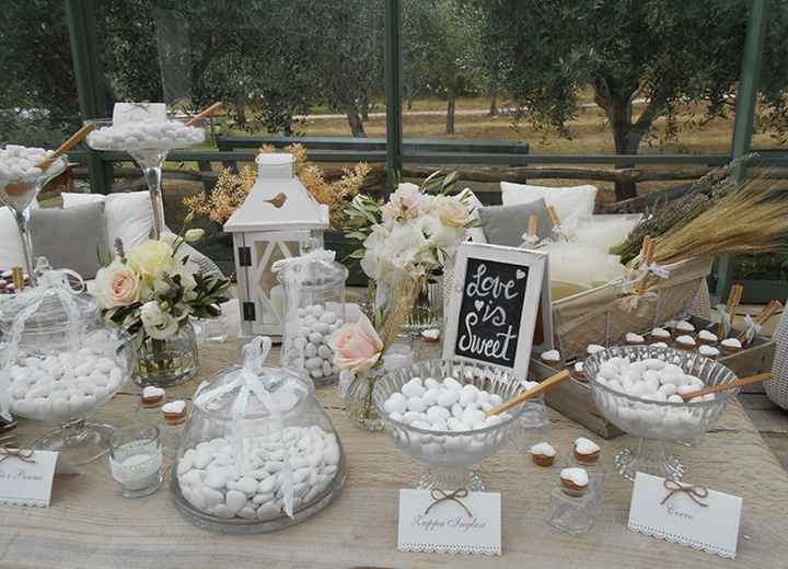 Confettata: qualche piccolo consiglio - 1