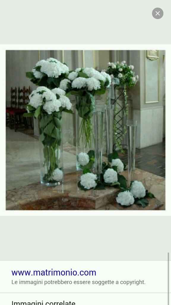 Quali composizioni scegliere x la chiesa? - 1