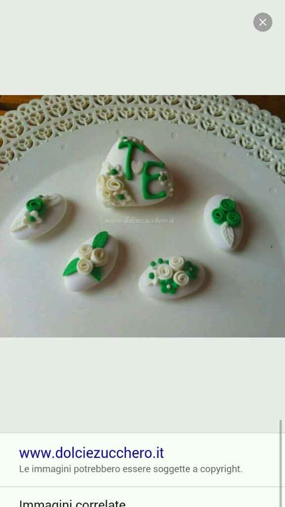 Segnaposti .... cs fare? - 2