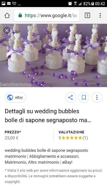 Uscita chiesa, cosa si regala? - 1