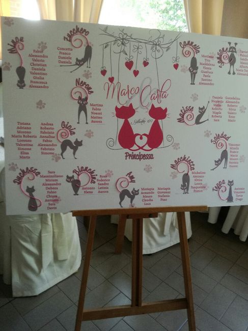  Matrimoni e animali! - 1