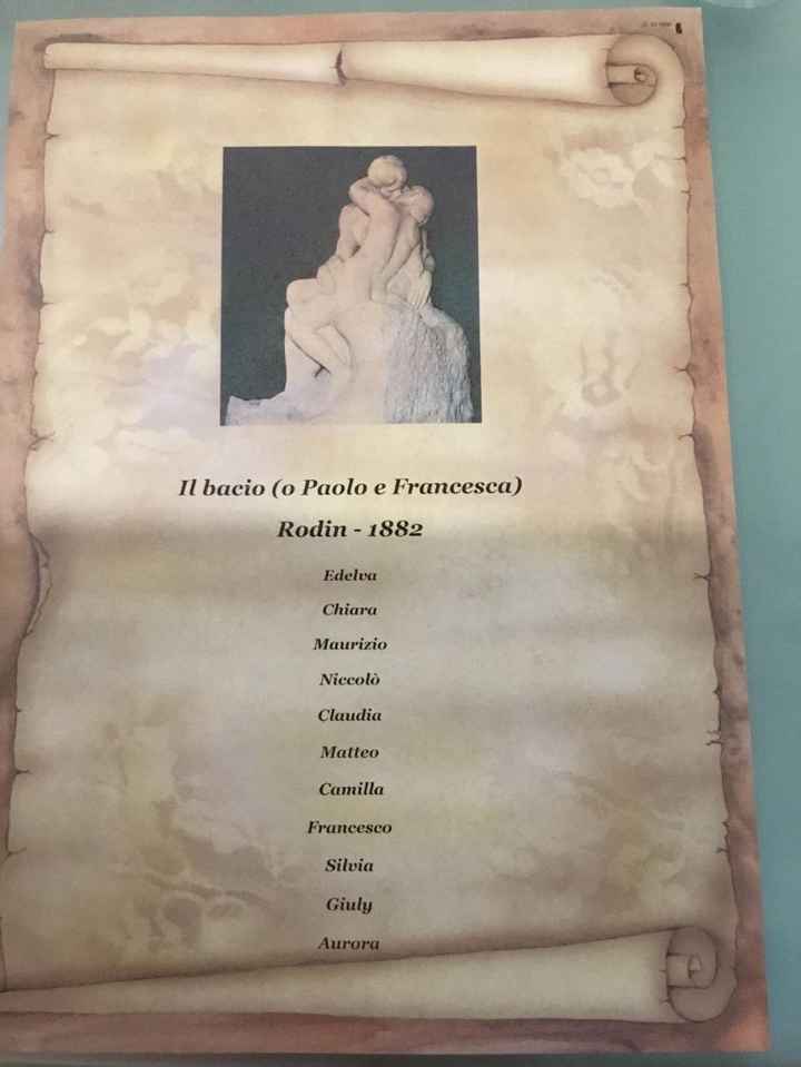 Tema arte per matrimonio - 8