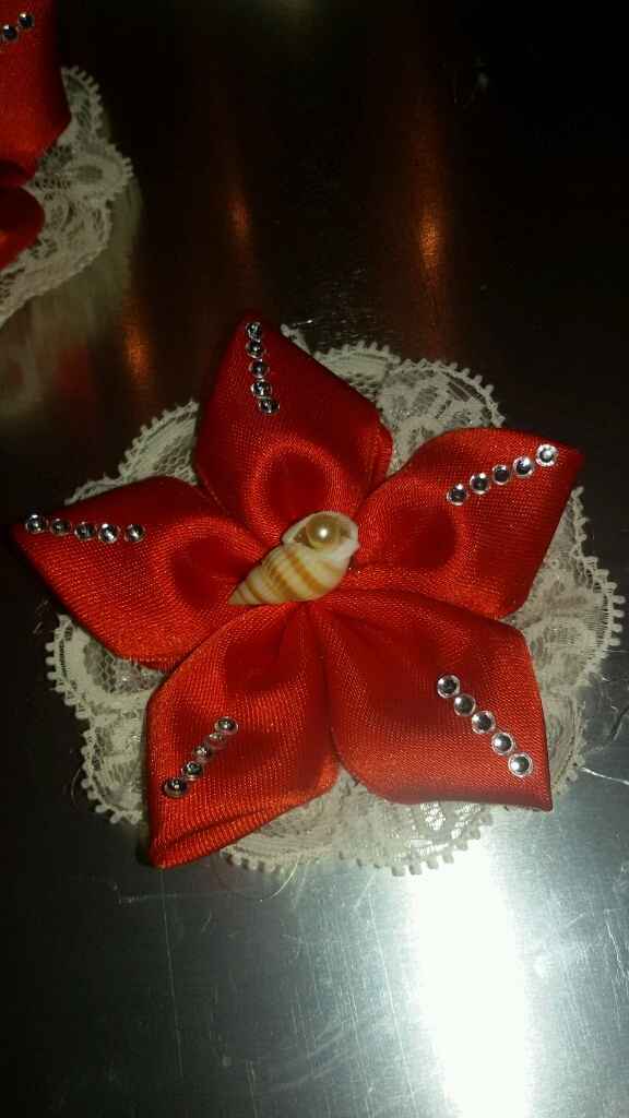 2017... cosa posso fare adesso??? - 1