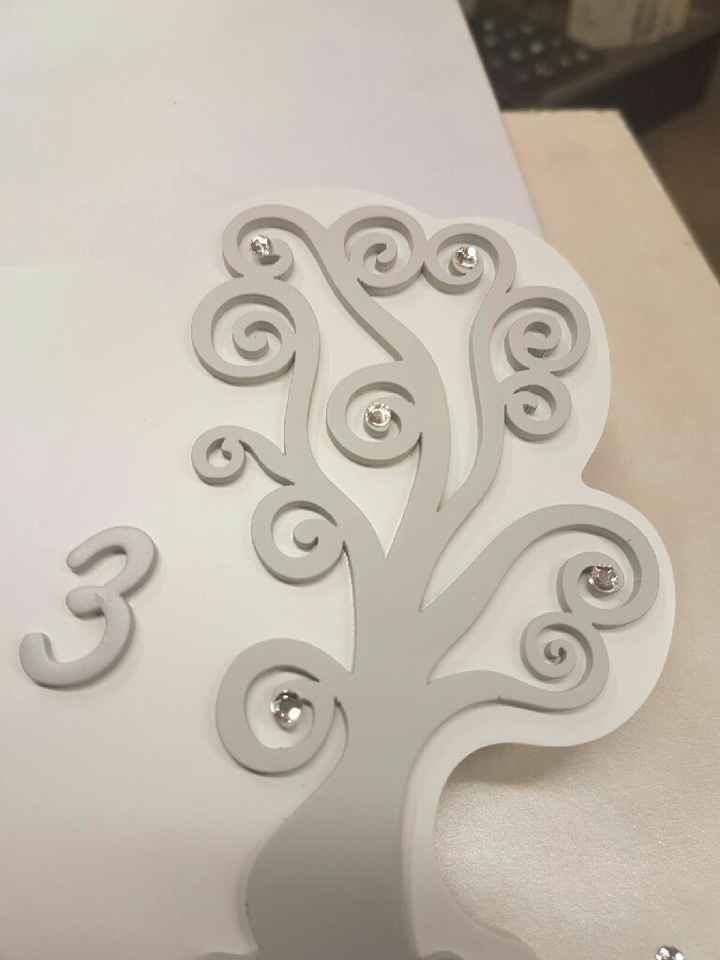 Cambio bomboniere - 2