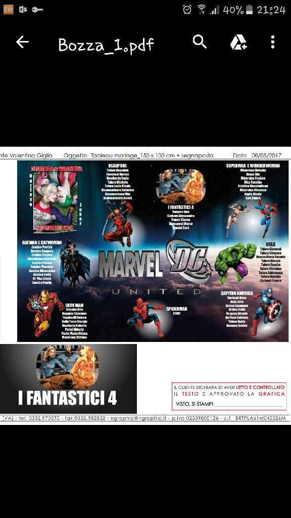 Ci hanno consegnato la bozza del tableu - 1