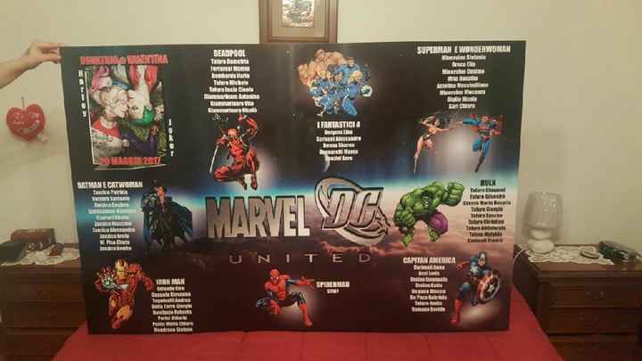 Ci hanno consegnato la bozza del tableau - 1