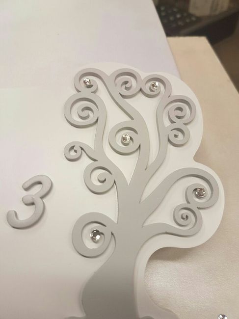 Cambio bomboniere - 2