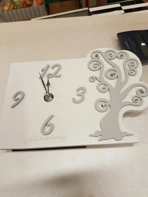 Cambio bomboniere - 3