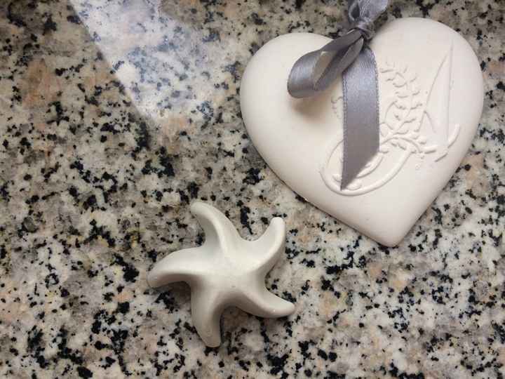 Gessetti non riusciti - 1