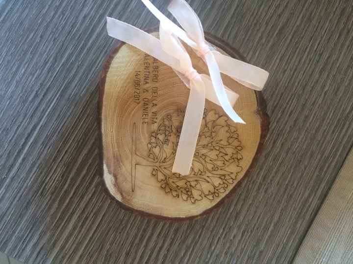 Porta fedi completato - 1