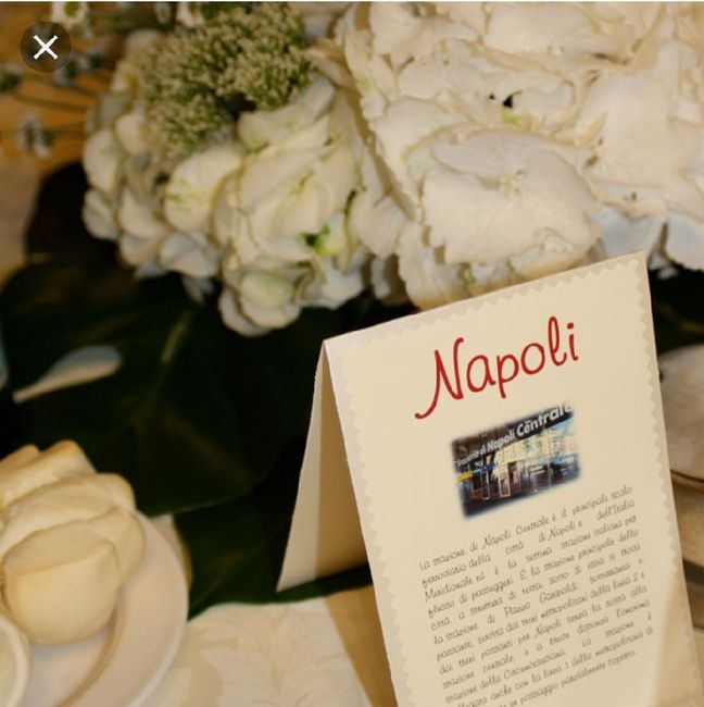 Matrimonio tema città italiane 2