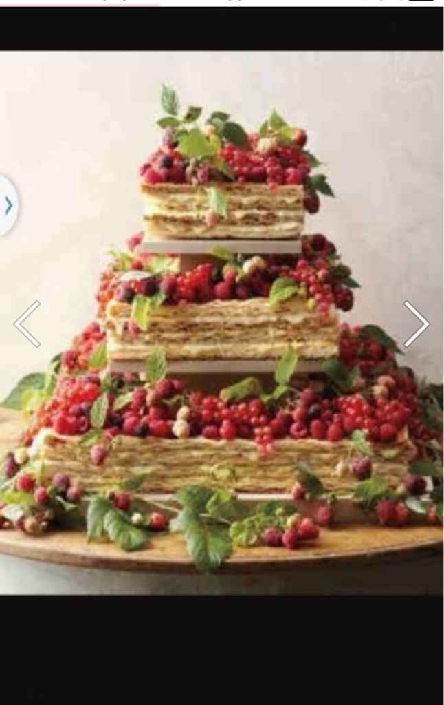 La torta...bella e basta vs. bella e buona? - 1