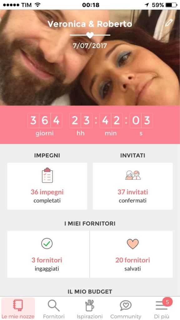 Quanto mancaaaaaa????? - 1
