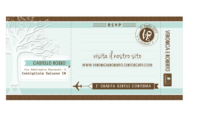 Le mie partecipazioni - 2