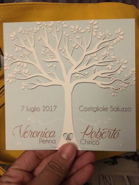 Dubbio partecipazioni non invitati (lunghino 😁) - 2