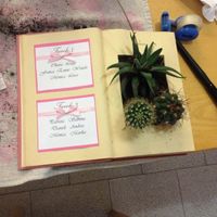 Foto dei vostri tableau de mariage - 2