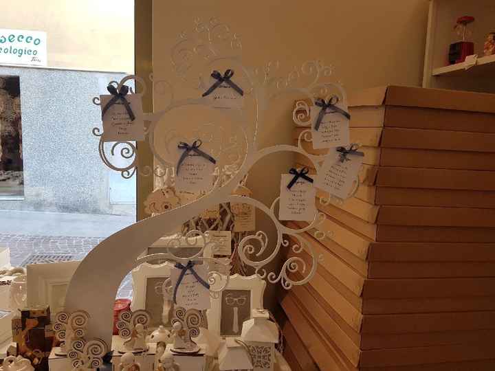 Aiuto tema tableau de marriage - 1