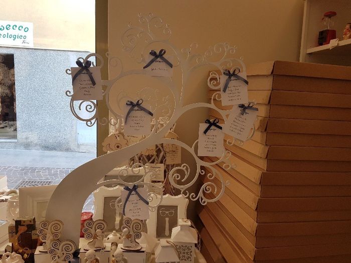 Aiuto tema tableau de marriage - 1