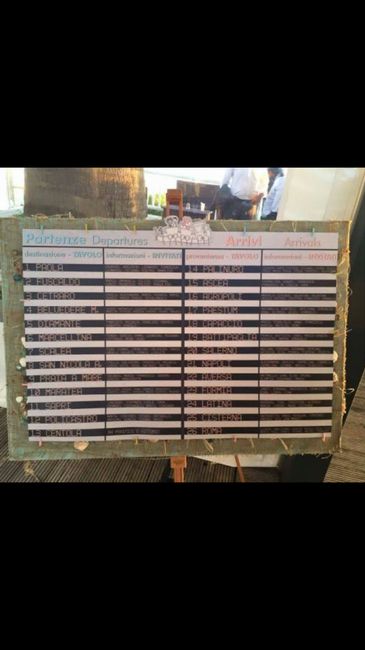 Tableau de mariage tema viaggio - 1