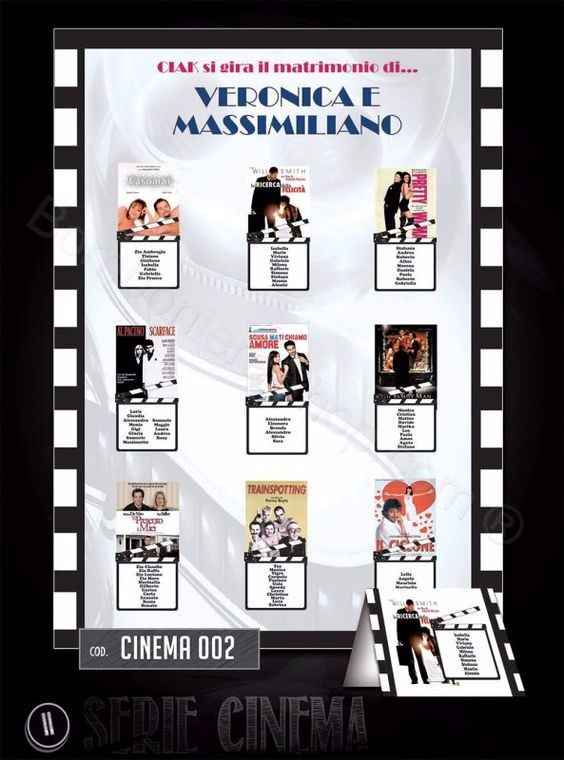 Pellicola Cinematografica