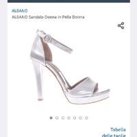 Scarpe bianche si o no? - 4