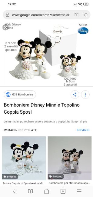 Bomboniera tema Disney land 5