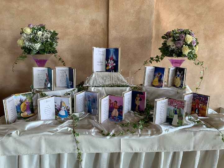 Mi fate vedere le vostre bomboniere? - 1