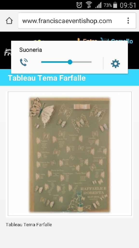 Non il solito tableau - 1