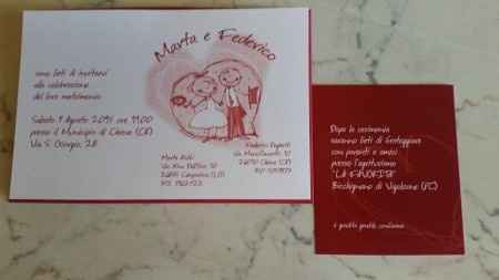 Quanto vi costano le partecipazioni?  - 1