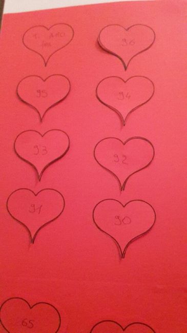 Che dolce regalo! - 2