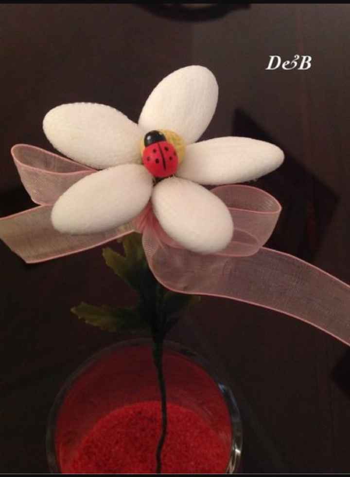 Segnaposti scelti - 3