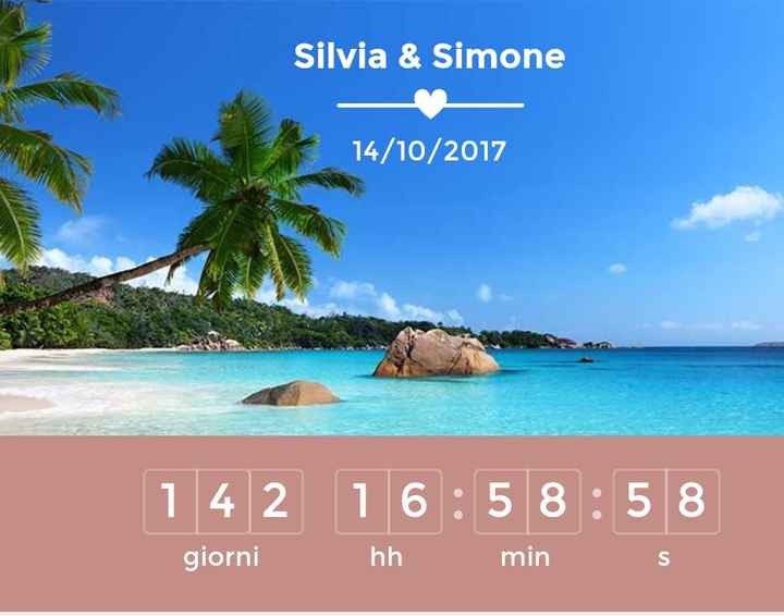 Quanto segna il vostro countdown? - 1