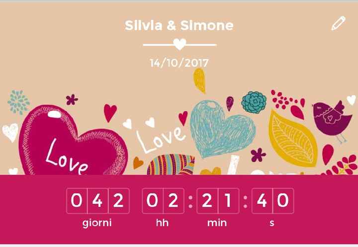  Il tempo sta volando - 1