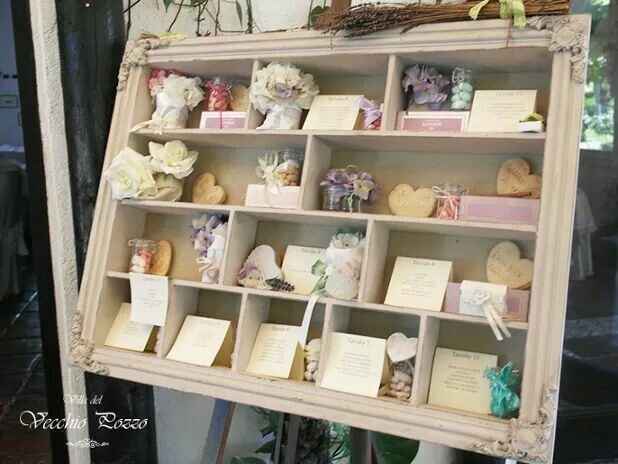 Tableau aromatico - 2