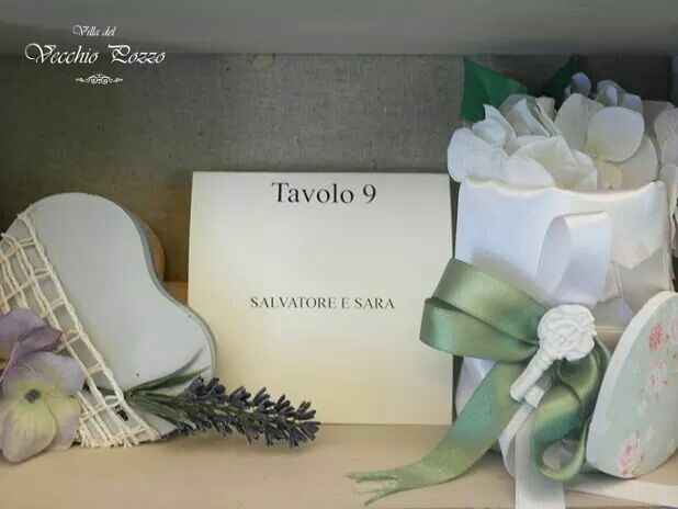 Tableau aromatico - 3