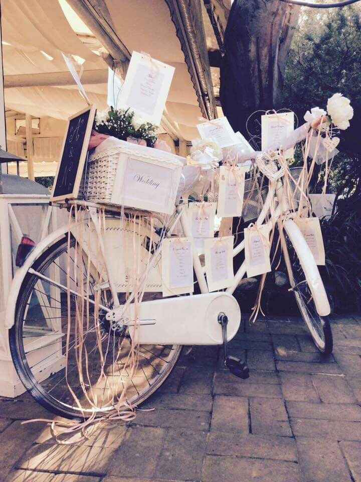 Tableau aromatico - 6