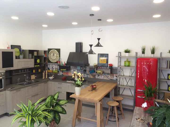 Futura casa... stile industriale - 2