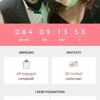 Quanto marca il vostro contatore? - 1