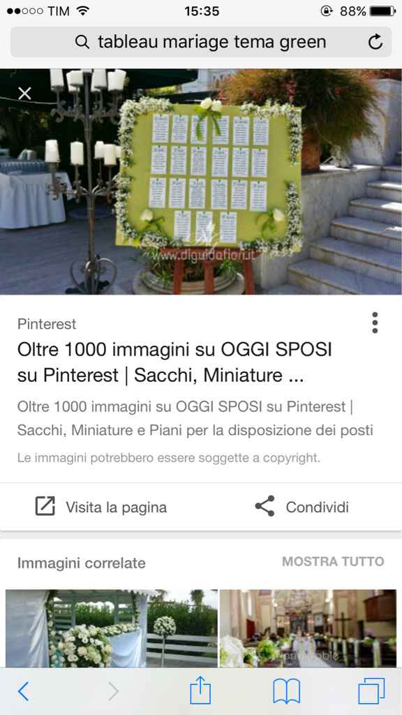 Ho paura che venga fuori un'accozzaglia! - 1