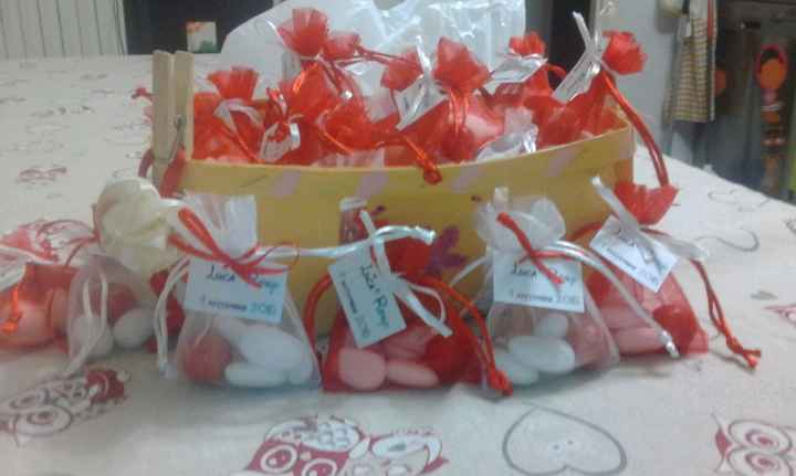 Come devo comportarmi??? - 1