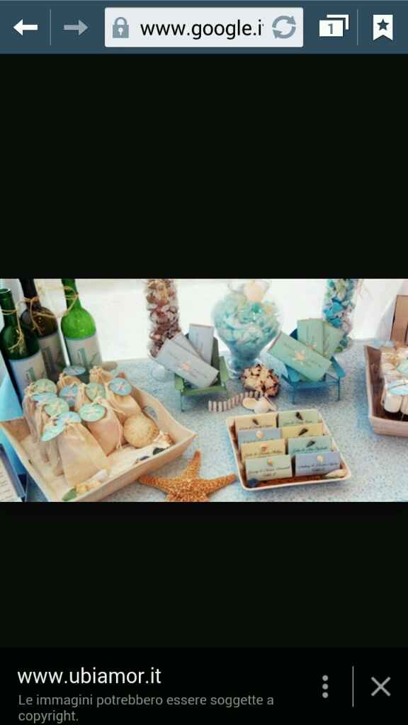 Crisi totale - 3