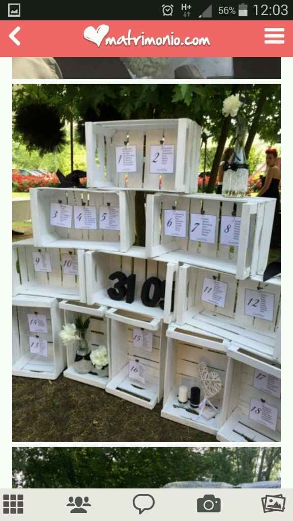 La location si occupa del tableau...come vuoi tu! - 2