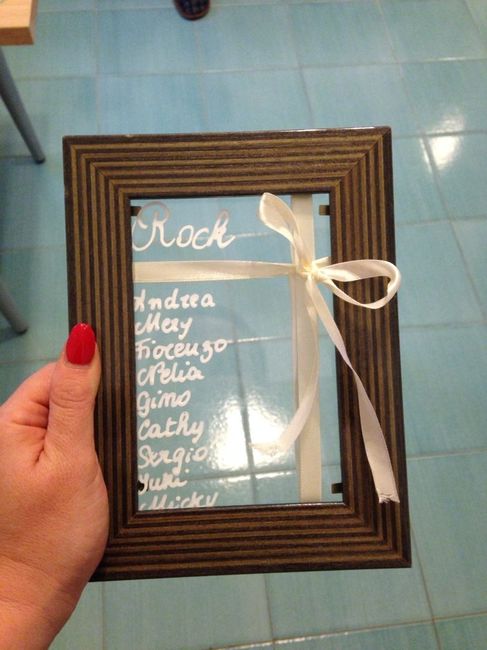 Il vostro tableau - 1