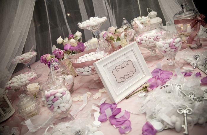 idea confettata per topic