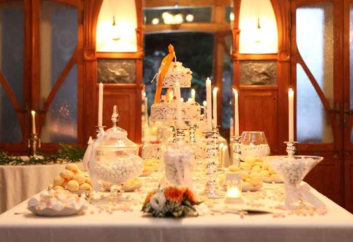 idea confettata per topic