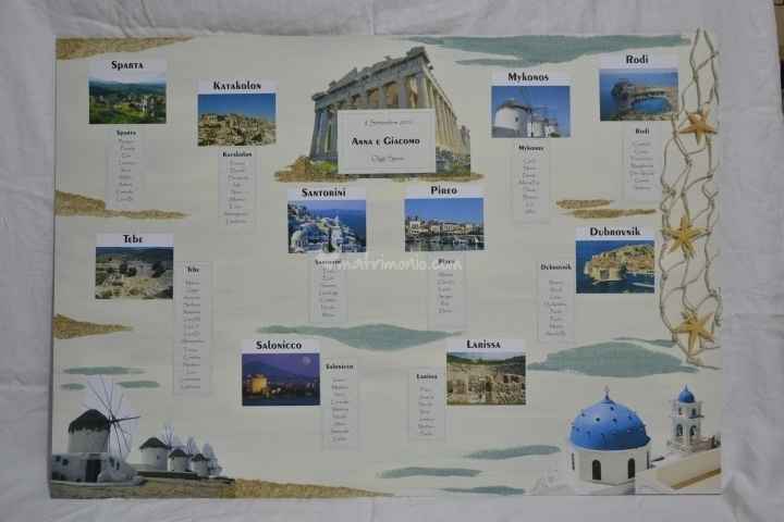 tableau grecia