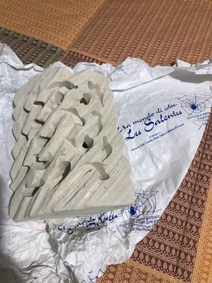 help Informazioni - 1