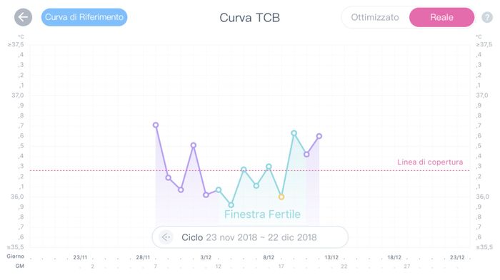 Non mi odiate 😭😭 - 1