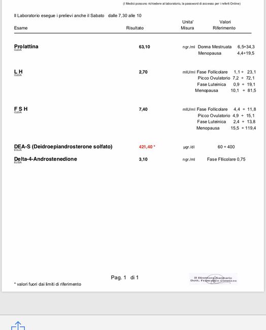 Interpretazione referto! 1